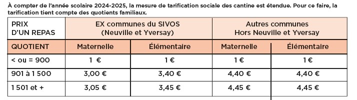 Tarifs cantine 2024