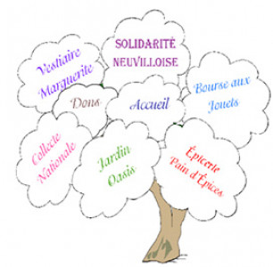 Logo solidarité neuvilloise.jpg