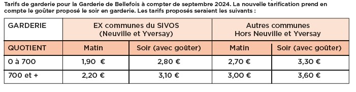 tarifs garderie 2024